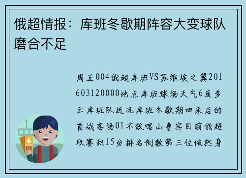 俄超情报：库班冬歇期阵容大变球队磨合不足