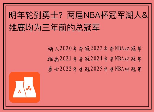 明年轮到勇士？两届NBA杯冠军湖人&雄鹿均为三年前的总冠军